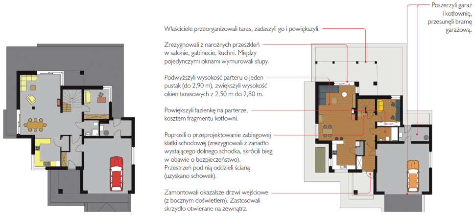 Architektura: Pracownia Architektoniczna Aspra, Adam Skrzypek; projekt Poliklet 2. Adaptacja projektu: Bibianna Kościuk; Rzut parteru i rzut parteru po zmianach
