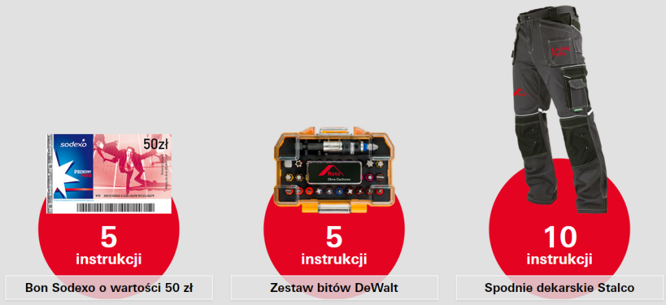 Nagrody w promocji Roto