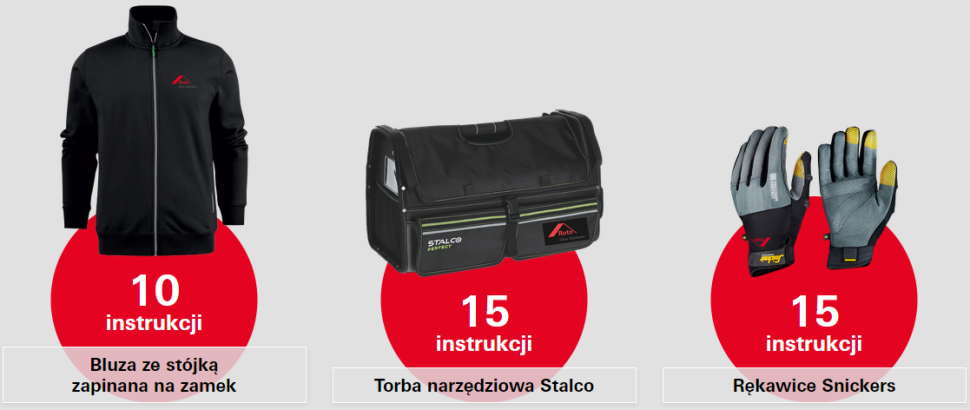 Nagrody w promocji Roto