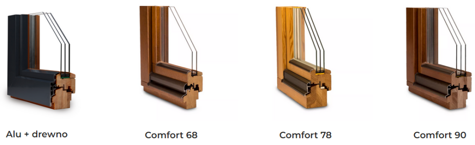 System harmonijkowo-przesuwny