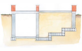 Jak dobudować dom do istniejącego budynku?