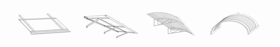Różne rodzaje daszków