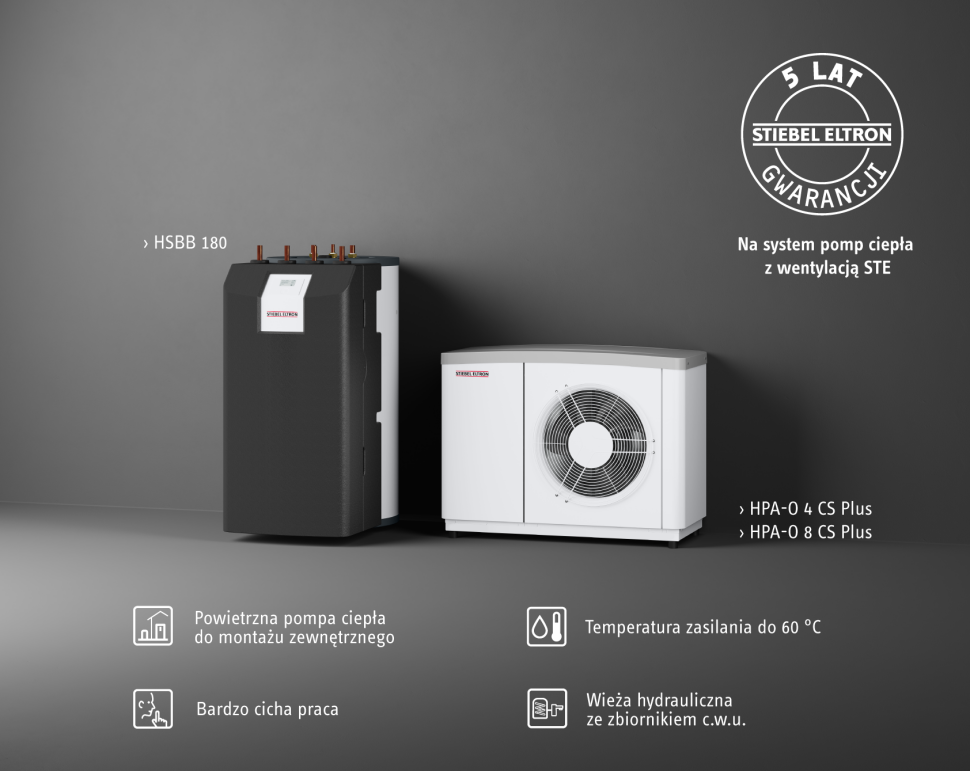 Wybór zestawu monoblok gwarantuje, że poszczególne składniki pakietu współpracują ze sobą