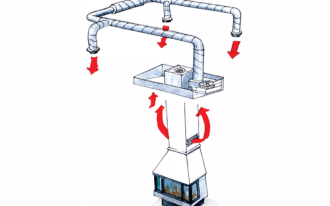 W jaki sposób poprowadzić kanały i rozmieścić nawiewniki?