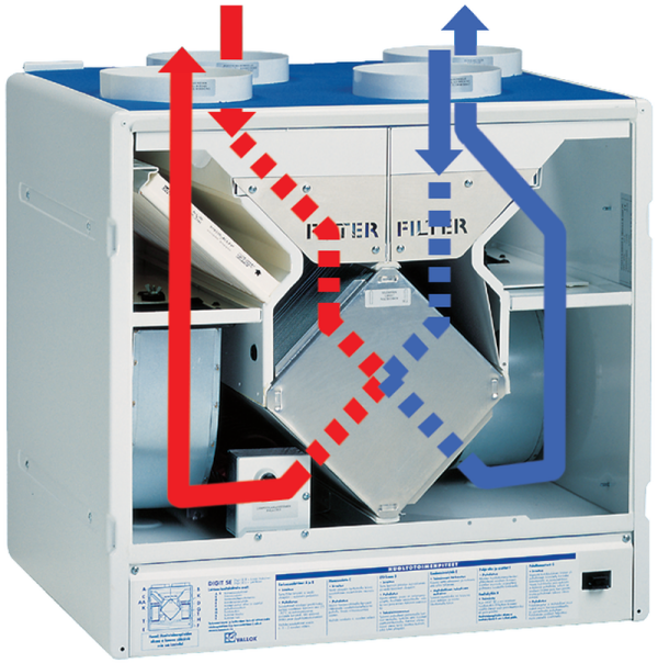 Zasada działania centrali z odzyskiem ciepła