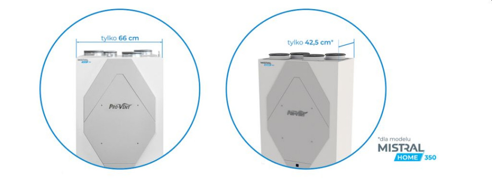 MISTRAL HOME ma tak niewielkie wymiary, że z łatwością można go umieścić w niemal każdym miejscu
