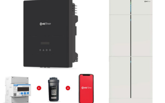 Corab Solution - Twój wybór w dążeniu do niezależności energetycznej