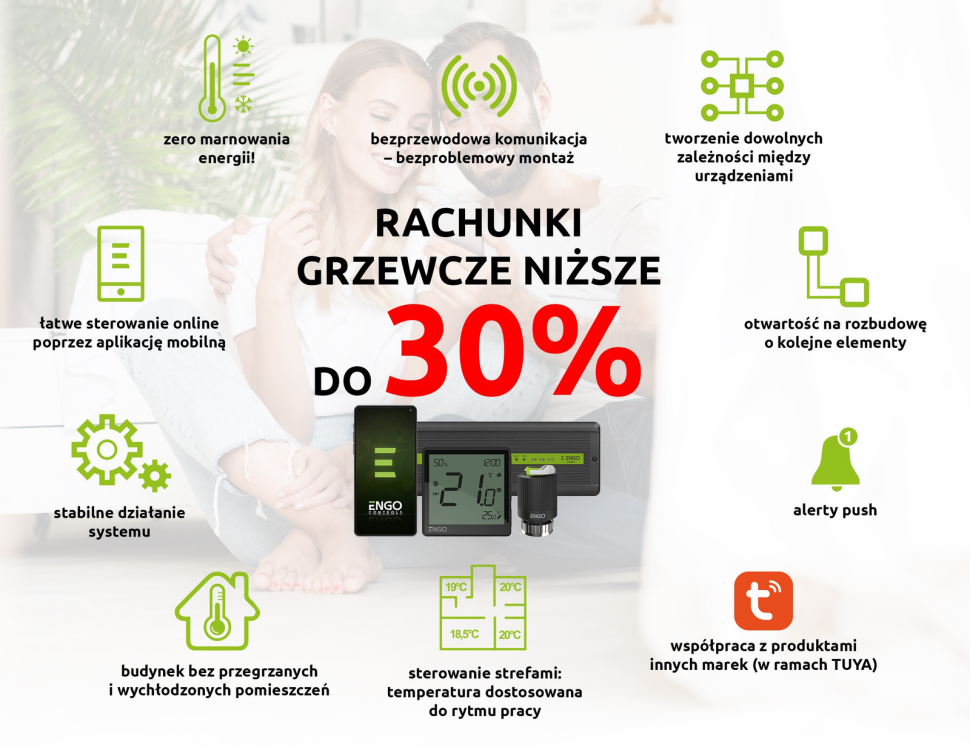 Infografika: Rachunki grzewcze niższe do 30%