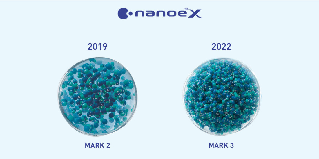 Zaawansowana technologia nanoe™ X od Panasonic - certyfikowane rozwiązanie dla jakości powietrza w pomieszczeniach