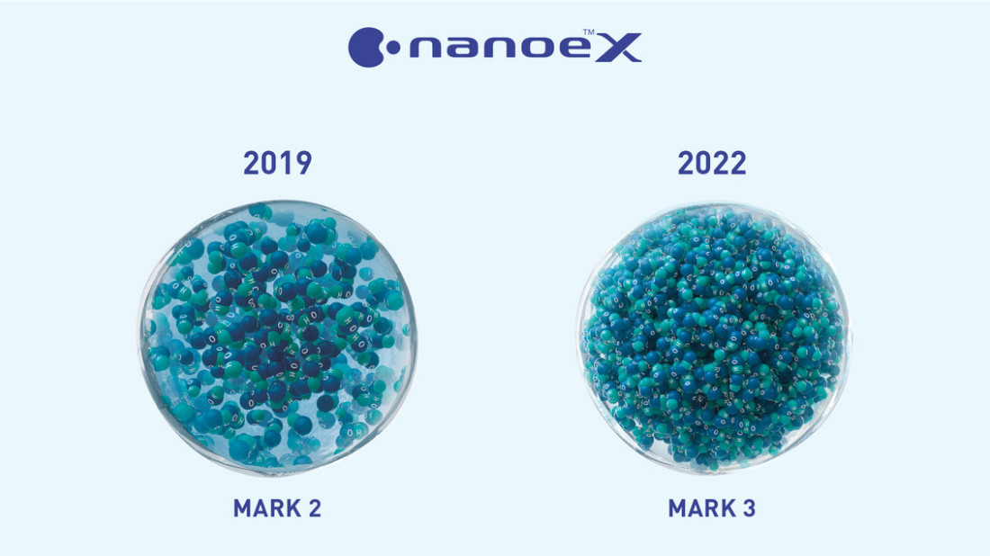 Zaawansowana technologia nanoe™ X od Panasonic - certyfikowane rozwiązanie dla jakości powietrza w pomieszczeniach