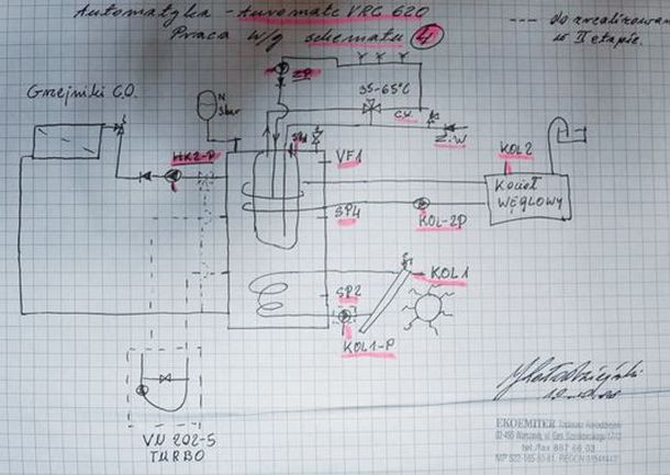 Schemat hydrauliczny sterowania instalacją grzewczą