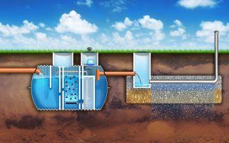 Nie daj się nabrać na szambo - mimo niskich kosztów wykonania, jest to najdroższa opcja!