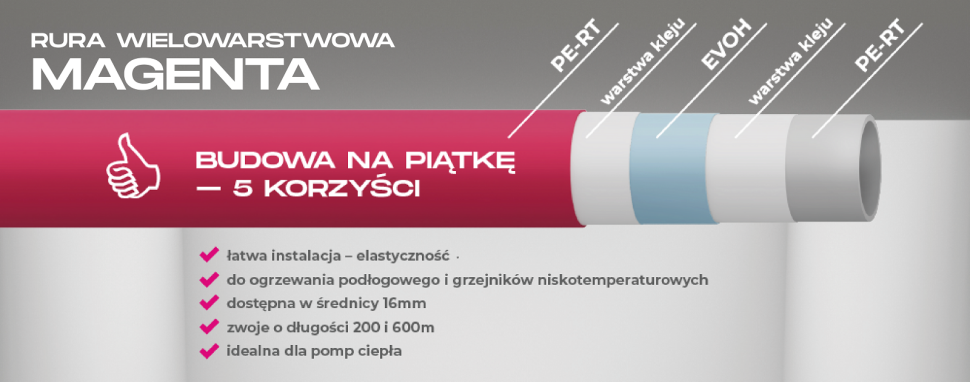 Rura wielowarstwowa MAGENTA