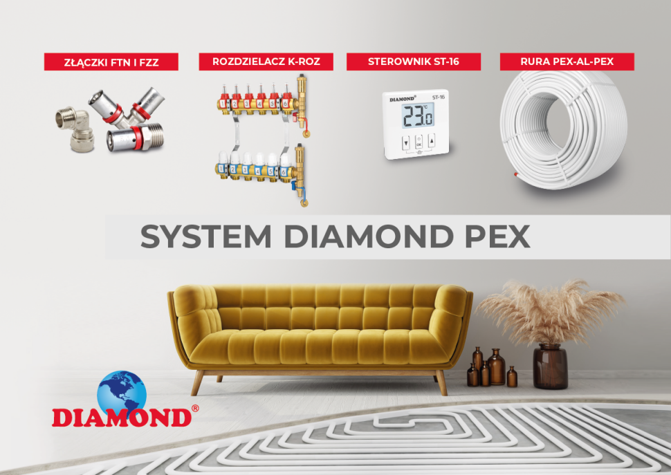 System DIAMOND PEX
