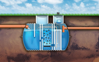 Przydomowa biologiczna oczyszczalnia ścieków EKO-BIO 2500 - całkowicie bezpieczna dla środowiska
