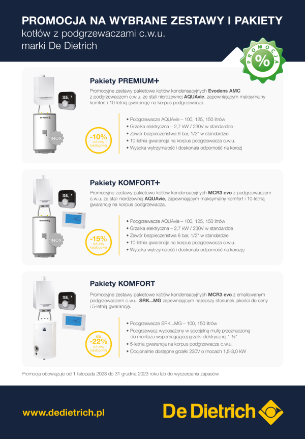 Pakiety promocyjne dostępne są w trzech wersjach: PREMIUM+, KOMFORT+ oraz KOMFORT