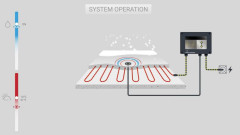 System zabezpieczenia nawierzchni zewnętrznych przed oblodzeniem