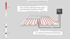 Elektryczne ogrzewanie podłogowe