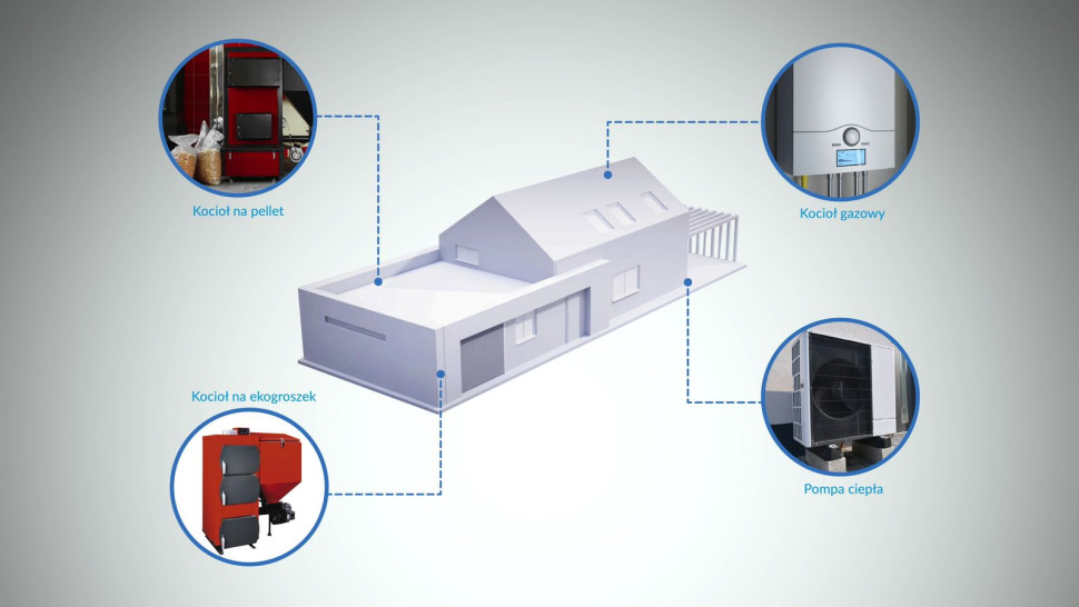 Jakie wybrać źródło ciepła?