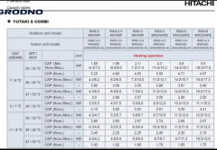 Tajniki wyboru pompy ciepła: przewodnik eksperta w formie Q&A dla świadomego konsumenta