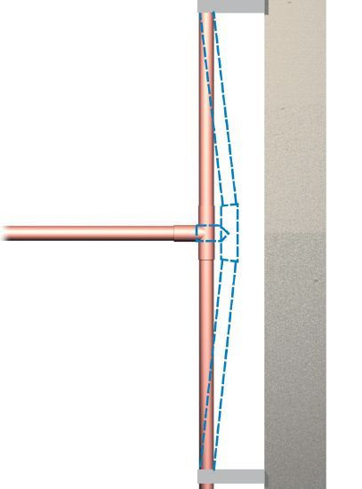 Dzięki odpowiedniemu prowadzeniu instalacji niwelujemy wydłużanie się rur wraz ze wzrostem temperatury
