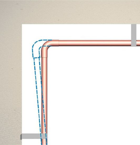 Dzięki odpowiedniemu prowadzeniu instalacji niwelujemy wydłużanie się rur wraz ze wzrostem temperatury