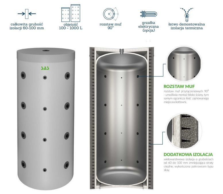 Budowa zbiornika buforowego SAS BST