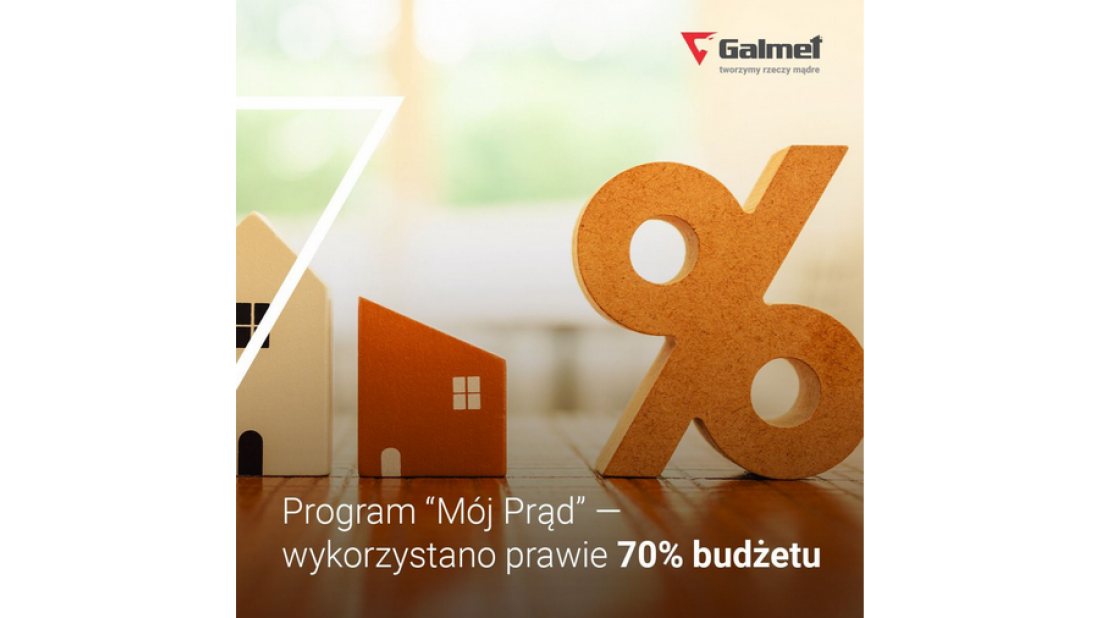 Program "Mój Prąd" zyskuje na popularności - rekordowe liczby i finansowanie