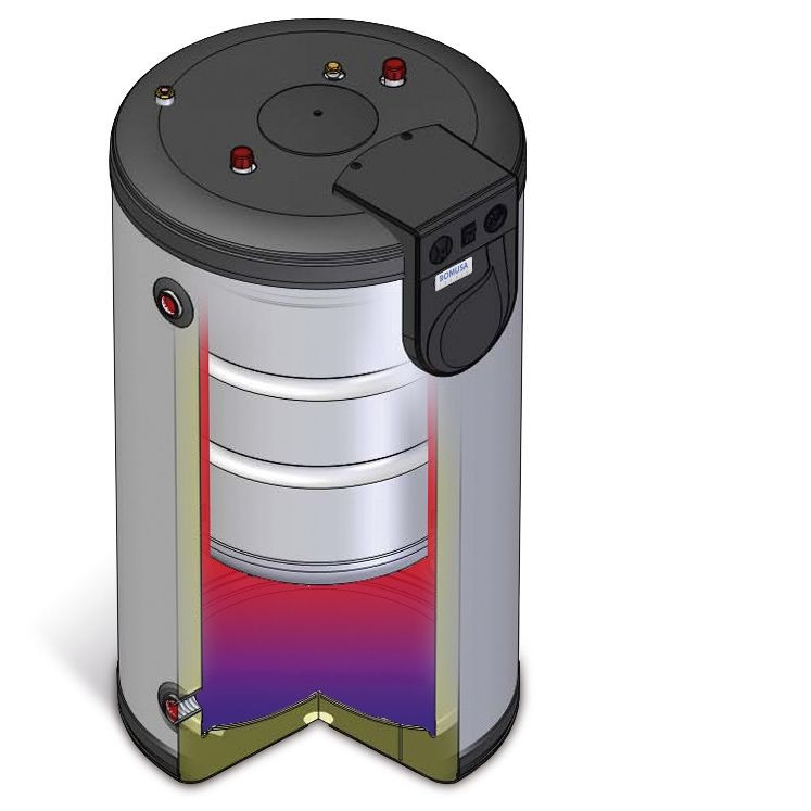 Zbiornik buforowy BT DUO - przekrój 3D