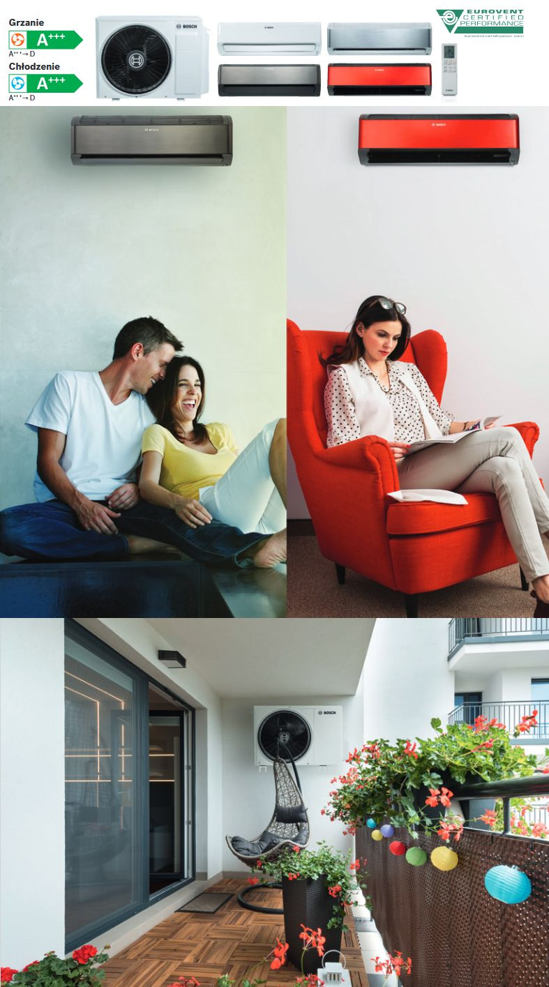 Klimatyzatory pokojowe Climate Class 8000 markoi Bosch w klasie energetycznej A+++