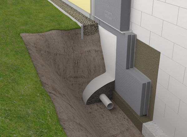 Zewnętrzna izolacja piwnicy