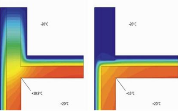 Mostki cieplne na attykach