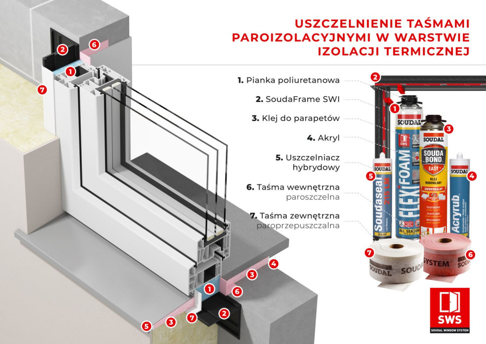 Profesjonalny montaż okien z wykorzystaniem systemu Soodal Window System