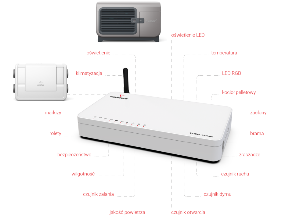 Smart Home Sinum - pełne zarządzanie domem