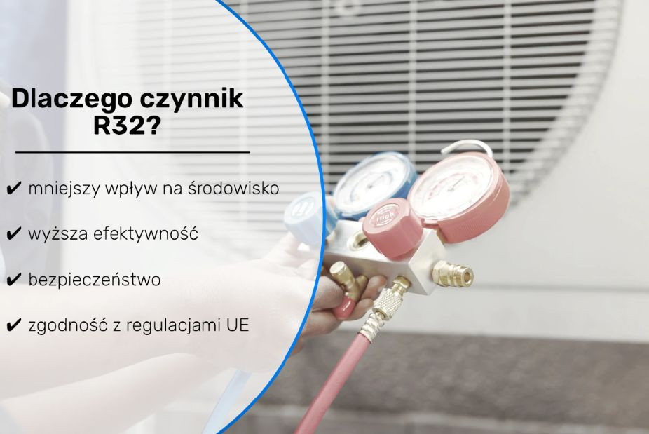 Ekologiczna alternatywa czynnik R32