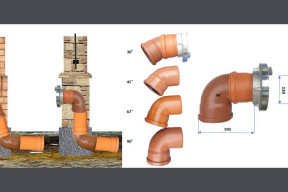Szybkozłącze do szamba w ogrodzeniu – montaż krok po kroku (PVC Ø110)