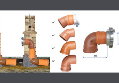 Szybkozłącze do szamba w ogrodzeniu – montaż krok po kroku (PVC Ø110)