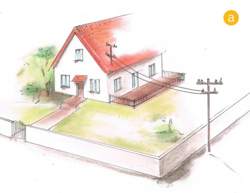 Sposoby doprowadzenia prądu na posesję: przyłącze napowietrzne 