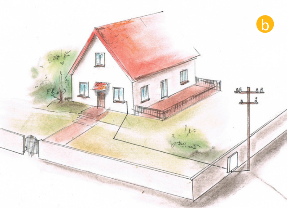 Przyłącze kablowe z linii napowietrznej