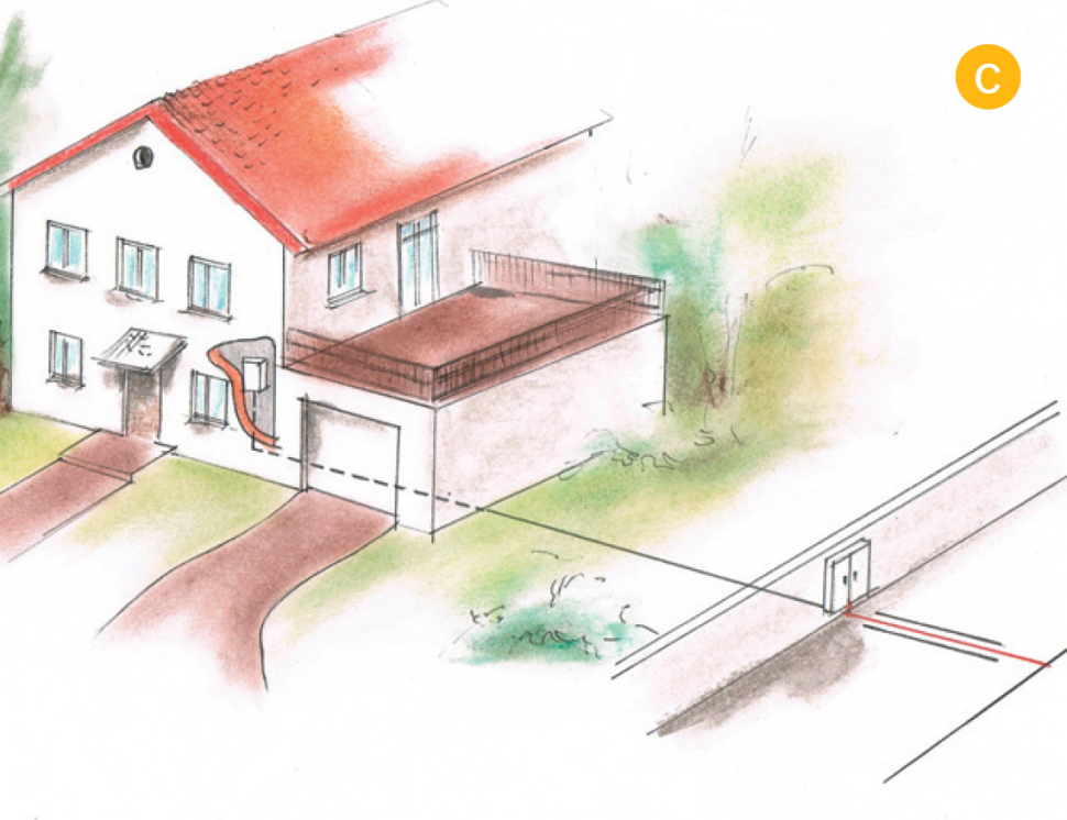 Przyłącze kablowe z linii kablowej