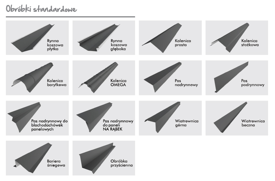 Obróbki standardowe Blachy Pruszyński