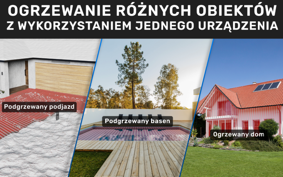 Ogrzewanie różnych obiektów z wykorzystaniem jednego urządzenia.