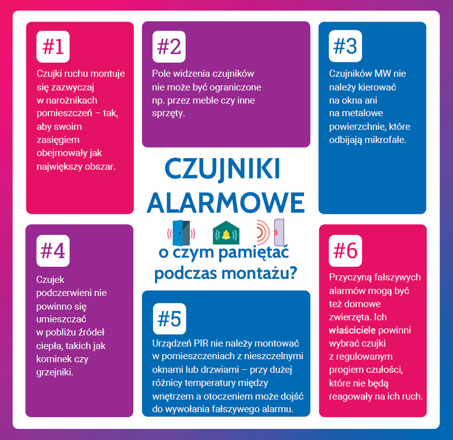 Infografika: Czujki alarmowe - o czym pamiętać podczas montażu?
