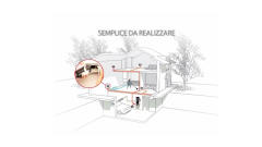 Wybierz zdrowie - odkurzacz centralny Sistem Air