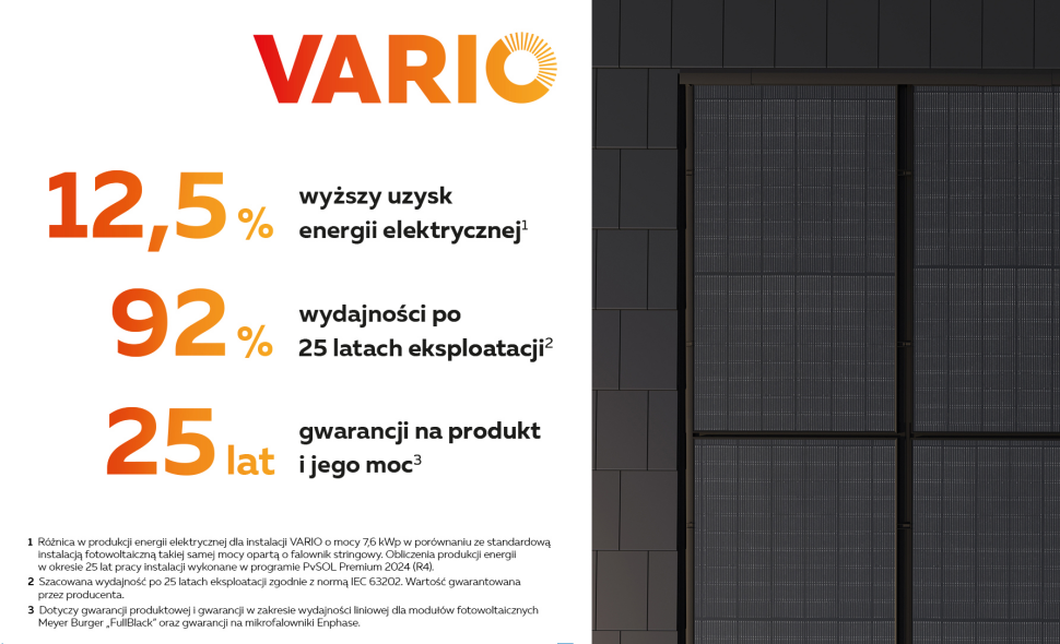 Wydajność modułów fotowoltaicznych