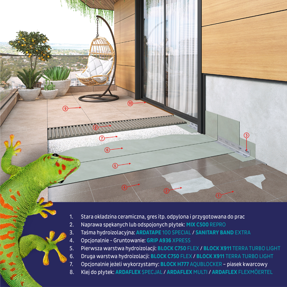 Przykład zastosowania rozwiązań SEAL&BLOCK - Hydroizolacja na stare płytki - System Balkonowy