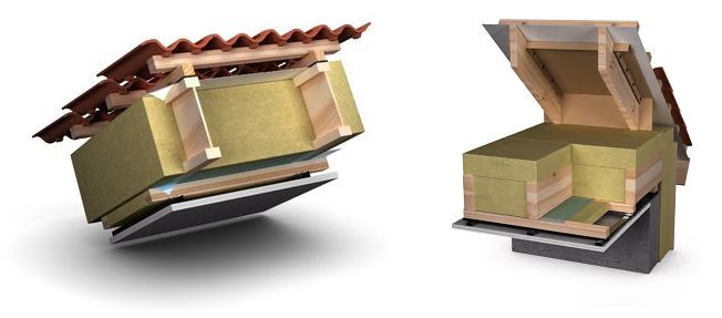 Przekrój przez dach skośny z poddaszem użytkowym - ciepłym i nieużytkowym - zimnym. fot. Paroc