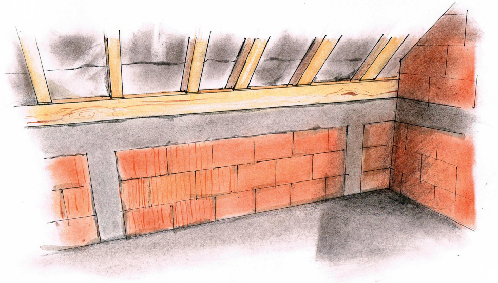 Ścianka kolankowa - rysunek