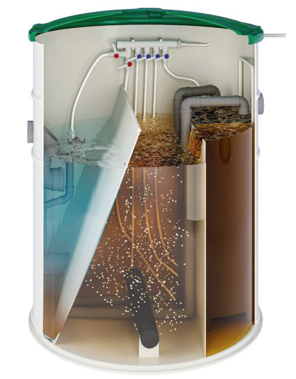 Oczyszczalnia kompaktowa