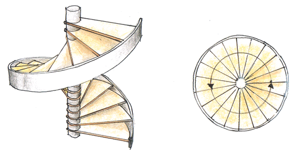 Schody kręcone - zajmują ok. 3 m²